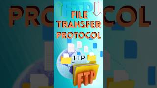 FTP File Transfer Protocol [upl. by Rawna]