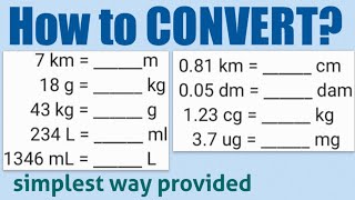 CONVERSION of Units of Measurements [upl. by Dlnaod]