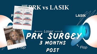 3 Months PostPRK Eye Surgery My Honest Experience amp Results [upl. by Lesde]