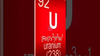 How Powerful is Uranium  shorts [upl. by Znerol]