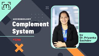 Complement System with Dr Priyanka Sachdev [upl. by Misa]