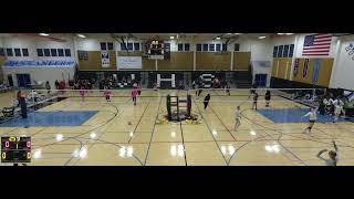 Valdez Volleyball Tournament Girls Varsity Volleyball [upl. by Ozen]