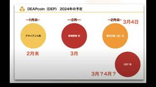 【DEP】DEAPcoinDEPを爆買いした理由 東電が金を出すらしい 2024年2月13日 [upl. by Fraser652]