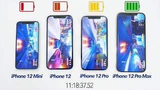 iPhone 12 Battery Drain Test Comparison vs 12 Mini 12 Pro amp 12 Pro Max [upl. by Lhok]