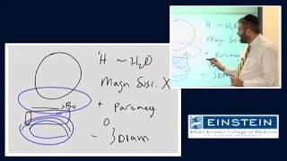 Introducing MRI Magnetic Susceptibility Effects 51 of 56 [upl. by Connel]