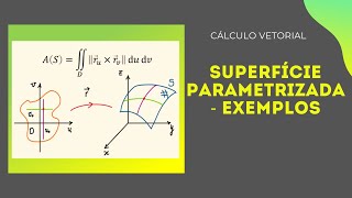 Superfície Parametrizada  Exemplos [upl. by Jacquelin]