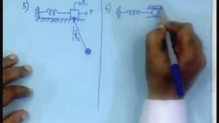 Lecture  7 Using the lagrangian Equation to Obtain Differential EquationsPartIV [upl. by Alexine]