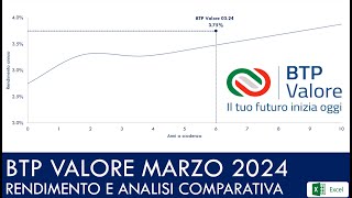 BTP VALORE Marzo 2024 Calcolo del RENDIMENTO EFFETTIVO e analisi comparativa [upl. by Edrei]