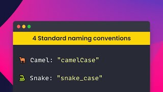 4 Standard naming conventions in Programming 2023 [upl. by Leugimesoj]