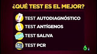 ¿Qué test de COVID es mejor Boticaria Garcia te da las claves  Zapeando [upl. by Lotsirk816]