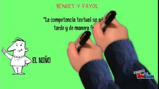 competencia textual [upl. by Toblat]