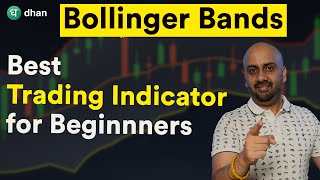 Bollinger Bands  EMA Trading Strategy  Technical Analysis for beginners [upl. by Htenywg]