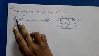 Theory of Computation Extended Transition Function for NFA with an Example [upl. by Anifesoj583]