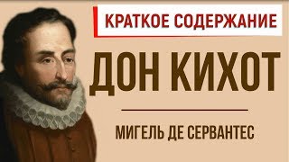 Дон Кихот Краткое содержание [upl. by Ellemac]