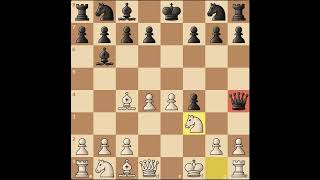 KINGS GAMBIT TRAP TO WIN YOUR OPPONENTS QUEENPLEASE SUBSCRIBE THEKINGSOFCHESS [upl. by Theurer]