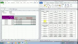 HOW TO ANALYSE AND INTERPRET COST EFFICIENCY  DATA ENVELOPMENT METHOD DEA [upl. by Monahan]