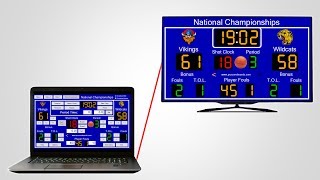 Scoreboard Software  Transform your TV  computer into a scoreboard  Intro to PC Scoreboards [upl. by Morvin]