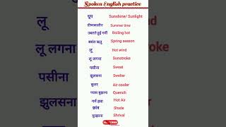 Common uses of English spelling [upl. by Ardnaxela]