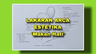 LAKARAN ARCA ESTETIKA  Arca Peribahasa  Makan Hati [upl. by Waldo]