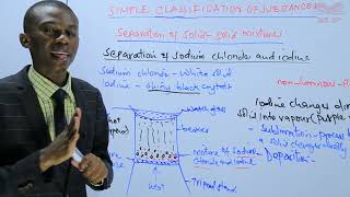 Seperation of Sodium Chloride and Iodine [upl. by Nosneh]