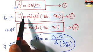 Counter flow heat exchanger Heat exchanger Numerical based on Counter flow heat exchanger [upl. by Zoltai]