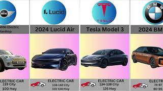 Best Electric Cars for 2024 and 2025 [upl. by Fosdick]