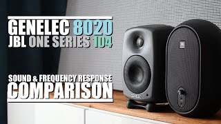 100 vs 1000 studio monitor Can you actually hear the difference GENELEC 8020D vs JBL 104 [upl. by Lleroj]