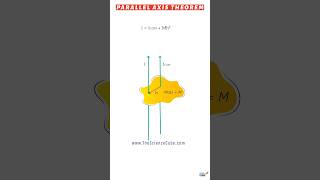 Parallel Axis Theorem Actually Quite Simple  AP Physics  GRade 11 Physics  IIT JEE  NEET [upl. by Sacttler658]