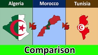 Algeria vs Morocco vs Tunisia  Comparison  Datadotcom [upl. by Terry]