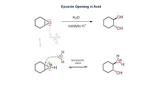 Epoxide opening in acid [upl. by Atiluap]