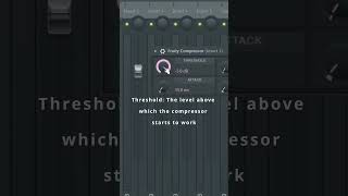 WHAT IS COMPRESSOR  SeriesFXPluggins  EP2  FL STUDIO MUSIC THEROY EMINENCE whatiscompressor [upl. by Eillime]