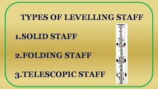 Types of levelling staff [upl. by Alexis]