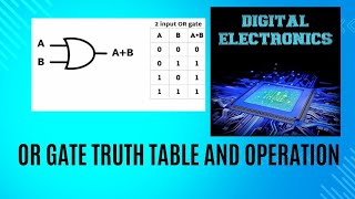 OR gate truth table and operationEEEKnowledgeSJS [upl. by Hatnamas]