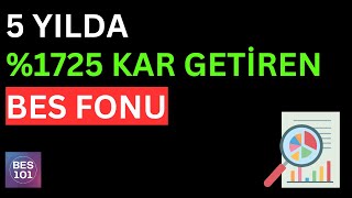 KOÇ İŞTİRAK ENDEKSİ FONU ALI  Bireysel Emeklilik Fon Tercihleri [upl. by Anovahs]