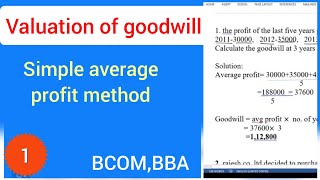 valuation of goodwill Simple average profit method BCOM BBA [upl. by Hanid496]