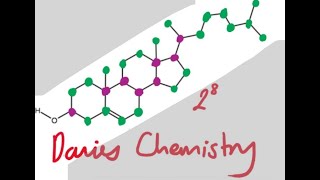 11 Atomic Structure No 6 1st Ionisation Energy  Trend Across Period 2 and Period 3 [upl. by Enovi]