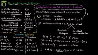 Nacalculatorische winst inclusief budgetresultaat  MampO [upl. by Anyalram]