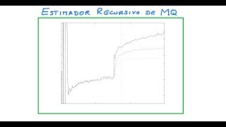 Estimador Recursivo de MQ [upl. by Turro]