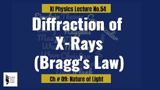 XI Lecture No54 XRay Diffraction Braggs Law  Talhas Physics Academy [upl. by Naujal]