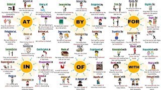 100 Common Adjective Preposition Collocations in English  Collocations Examples [upl. by Idnal207]