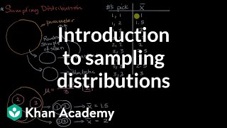 Introduction to sampling distributions  Sampling distributions  AP Statistics  Khan Academy [upl. by Cann]