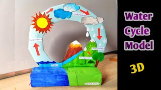 Water cycle model for project  Water Cycle Working Model for Science ProjectWater cycle model easy [upl. by Aihsemat]