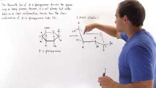 Chair Conformations of Glucose [upl. by Araj]