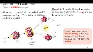 Lecture 5 Fission [upl. by Ness]