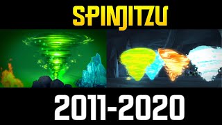 Ninjago  Spinjitzu Evolution 20112020 [upl. by Moselle]