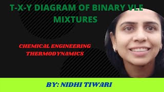 TXY DIAGRAM OF BINARY VLE MIXTURES [upl. by Eirb]