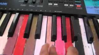 Foundations Piano Tutorial Kate Nash [upl. by Aidualc775]