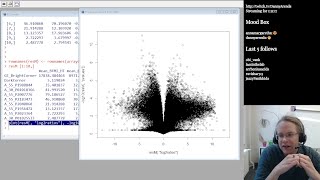 Volcano plot in R  Bioinformatics  Answers S12 [upl. by Nap]