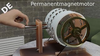 Echt Permanentmagnetmotor mit magnetischer Abstoßung Idee des Erfinders und was passiert wirklich [upl. by Ymrots]