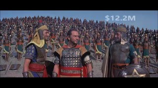 Top 20 Highest Grossing Biblical Movies [upl. by Atnahsal989]